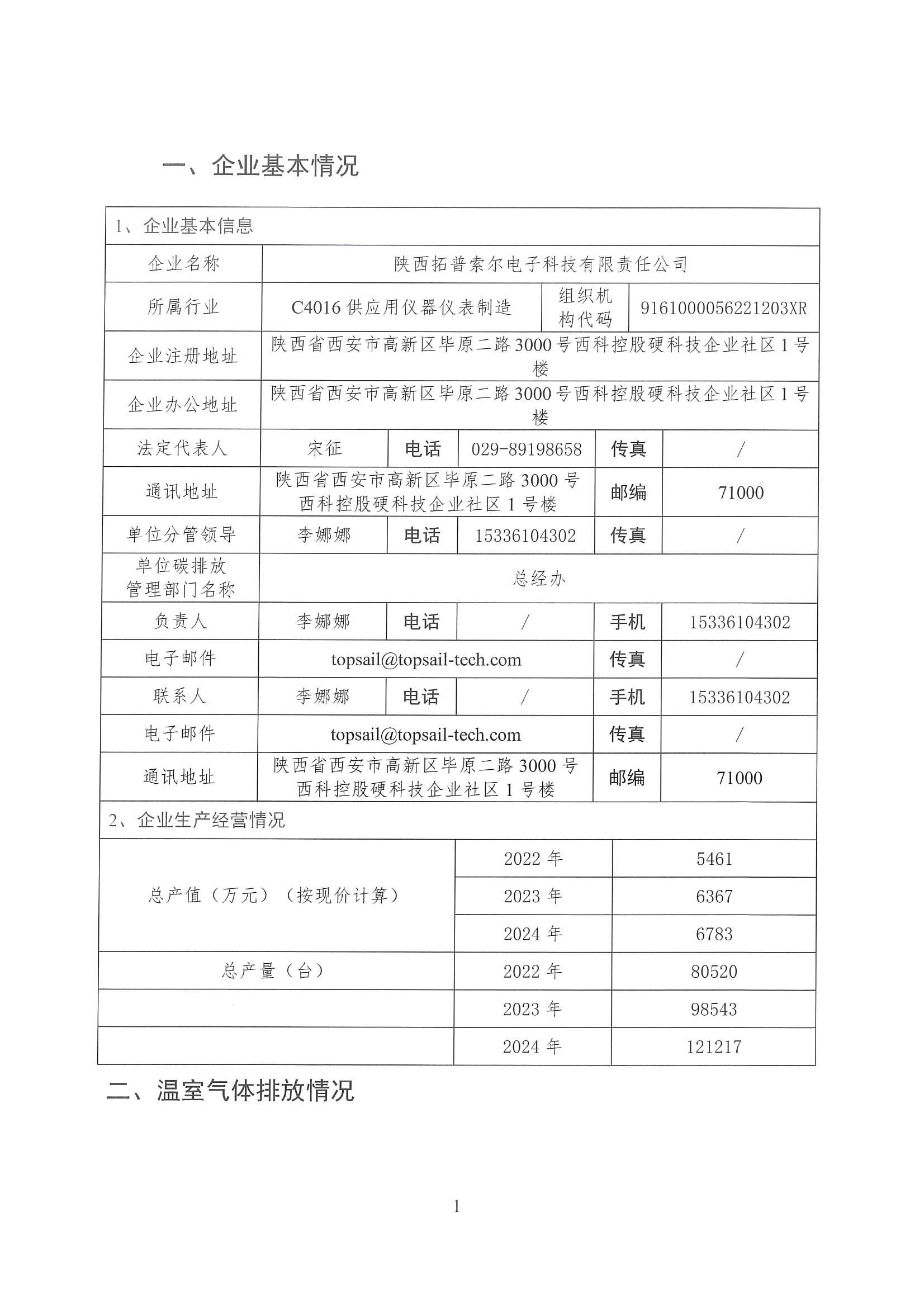 企業(yè)溫室氣體排放核算報告_02.jpg