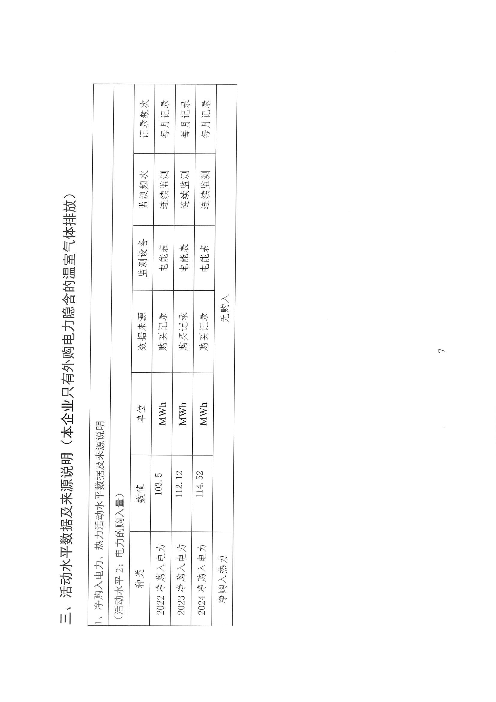 企業(yè)溫室氣體排放核算報告_08.jpg